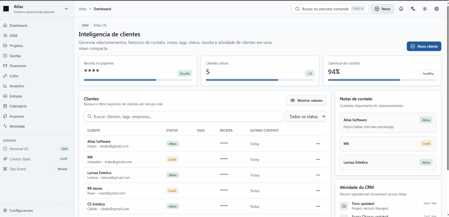 Tela do dashboard Atlas CRM